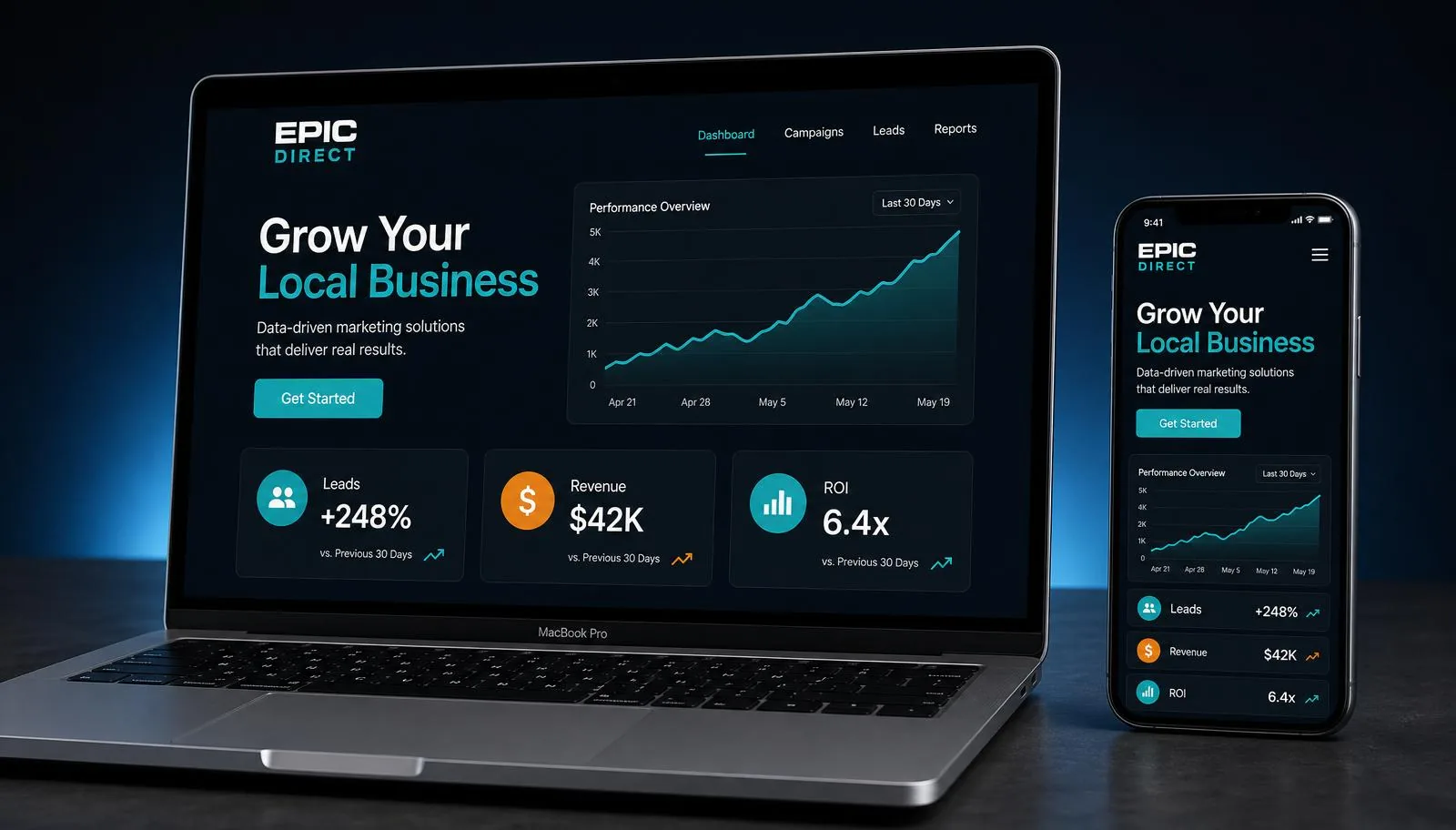 Epic Direct Web Design Studios mockup of a mobile-first local business website shown on a laptop and smartphone
